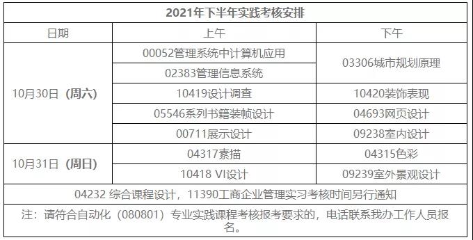 【广工】2021年下半年自考实践考核报名（不含毕业论文/设计）的通知(图1)