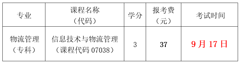 2022年下半年深圳大学自考《信息技术与物流管理》实践考核报考通知