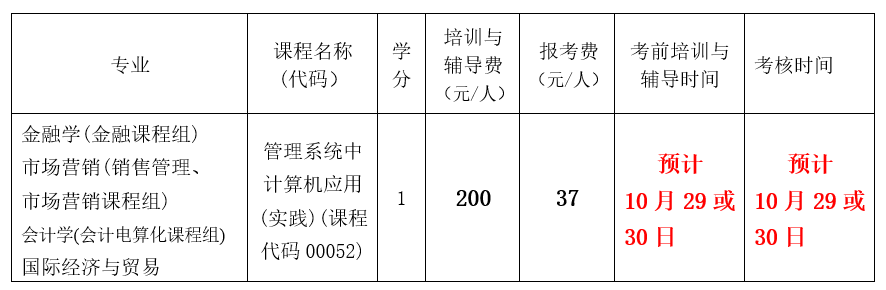 2022年下半年深大《管理系统中计算机应用》实践考核报考通知