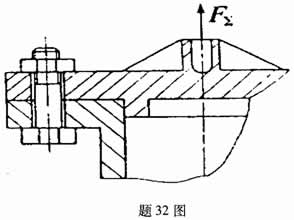 全国2008年4月高等教育自学考试机械设计基础试题(图2)