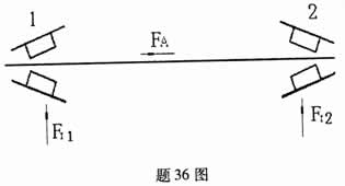 全国2008年4月高等教育自学考试机械设计基础试题(图5)