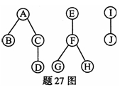 全国2007年10月高等教育自学考试数据结构试题(图2)