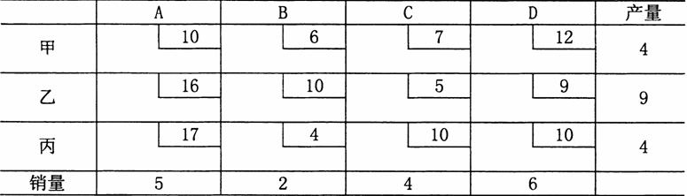 全国2007年7月高等教育自学考试运筹学基础真题(图9)