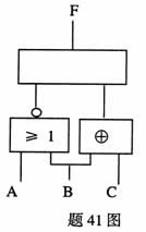 全国2007年7月高等教育自学考试计算机原理试题(图4)