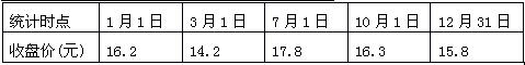 全国2008年4月高等教育自学考试数量方法（二）试(图8)