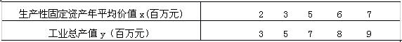 全国2008年4月高等教育自学考试数量方法（二）试(图11)