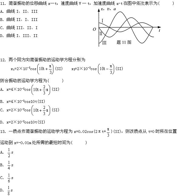 全国2008年4月高等教育自学考试物理（工）试题(图5)