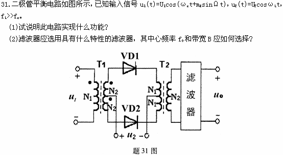 全国2009年1月高等教育自学考试非线性电子电路试(图11)