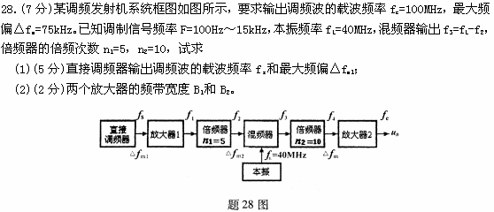 全国2009年1月高等教育自学考试非线性电子电路试(图9)