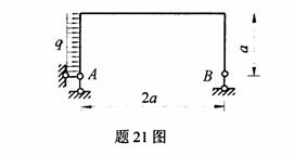 全国2009年4月高等教育自学考试结构力学（一）试(图19)