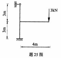 全国2009年4月高等教育自学考试结构力学（一）试(图23)