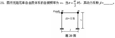 全国2009年4月高等教育自学考试结构力学(二)试题(图7)