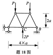 全国2008年4月高等教育自学考试结构力学（一）试(图13)