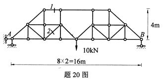 全国2008年4月高等教育自学考试结构力学（一）试(图15)