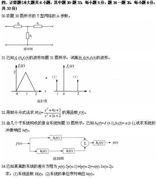 全国2010年4月高等教育自学考试信号与系统试题