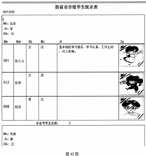 全国2010年10月高等教育自学考试管理系统中计算(图3)