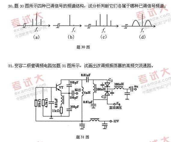 全国2010年10月高等教育自学考试非线性电子电路(图4)