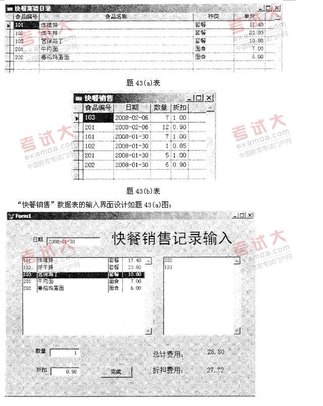 全国2011年1月高等教育自学考试管理系统中计算机(图7)